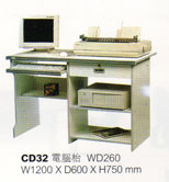 CD32