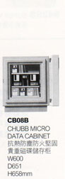 CB08B